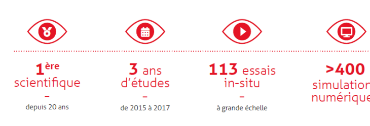 frise chronologique livre blanc osmose B